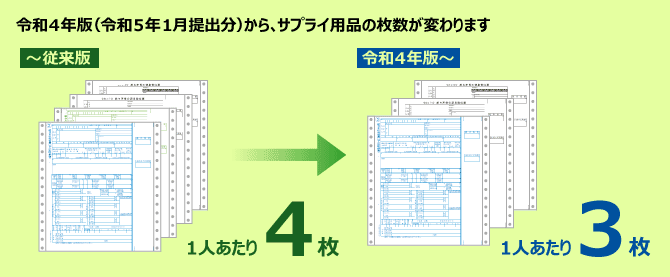 買い取り PCA給与DX システムB PKYUDXB fisd.lk