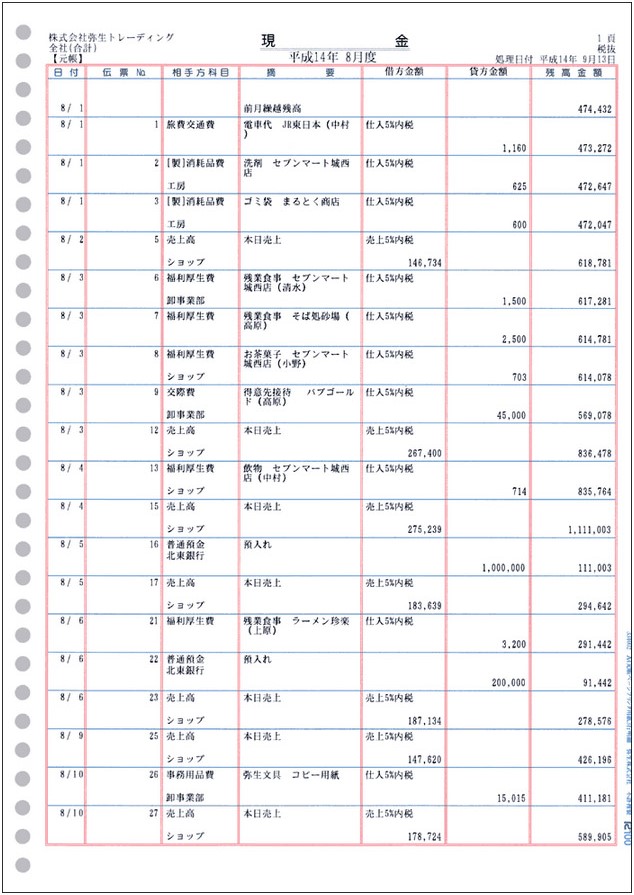 弥生 334002 A4元帳ページプリンタ3行明細 単票 - 弥生会計サプライ