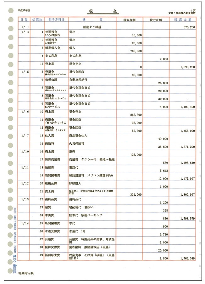 弥生 335002 元帳2行明細用紙 単票 - 弥生会計サプライ（専用帳票