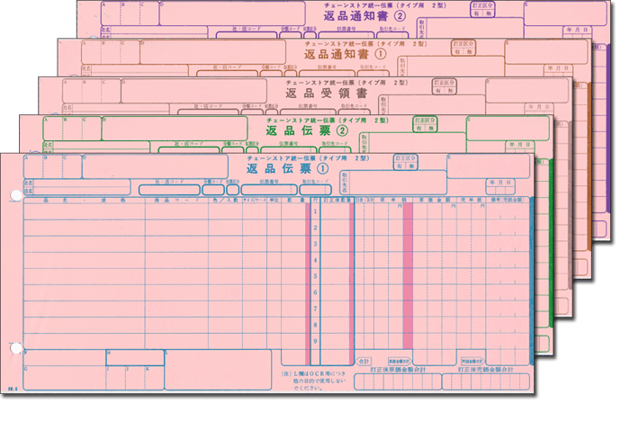C-RP25 チェーンストア統一伝票・返品［タイプ用2型］（伝票No.無