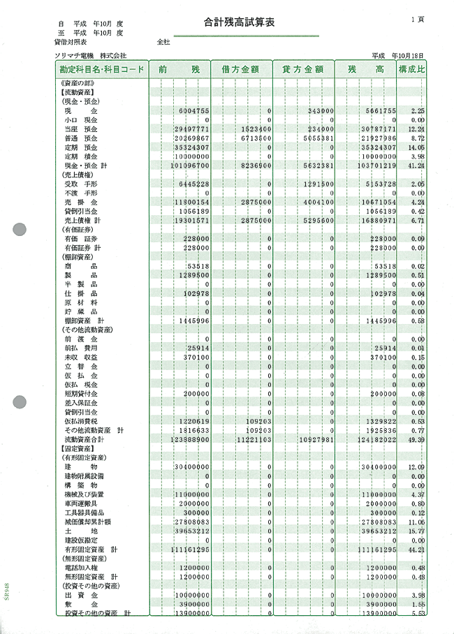 ソリマチ SR9481 合計残高試算表 500枚入り - ソリマチ認定販売店