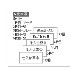 BP1704 ヒサゴ チェーンストア統一伝票 手書用 5P - ミモザ