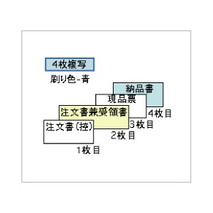 GB890 ヒサゴ 注文書 受領・現品・納品付 4P - ミモザ