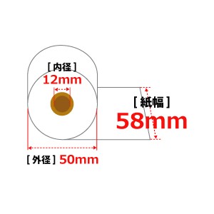 キッチンプリンタ用感熱ロール紙(サーマル紙) 58mm×50mm×12mm/65μ [30m