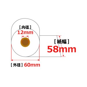 感熱レジロール紙(サーマル紙) 58mm×60mm×12mm/65μ 5巻/100入