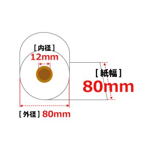 感熱レジロール紙 サーマル紙 80mm 80mm 12mm 75m 1巻 50入