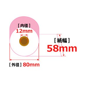 感熱レジロール紙(サーマル紙) 58mm×80mm×12mm/75μ ピンク 5巻/80入