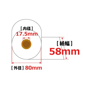 5880TRF-HG 感熱レジロール紙(サーマル紙) 58mm×80mm×17.5mm/75μ 高