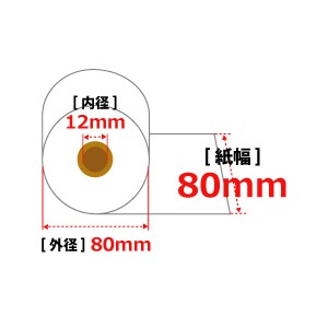 8080T 感熱レジロール紙(サーマル紙) 80mm×80mm×12mm/75μ 3巻/60入