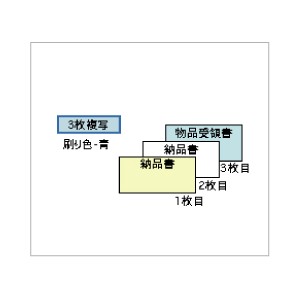 新作大得価】 ヒサゴ 納品書受領付３Ｐ GB65 コジマPayPayモール店